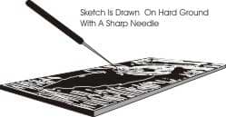sketching